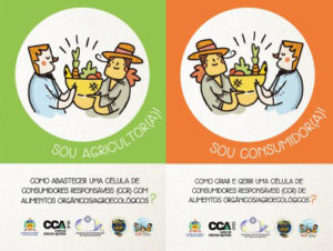 Capa cartilhas das Células de Consumidores Responsáveis.